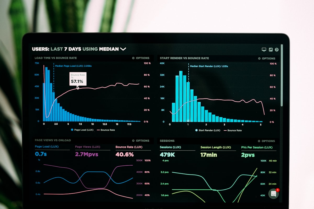 Dashboard de estadísticas de campaña con métricas en tiempo real